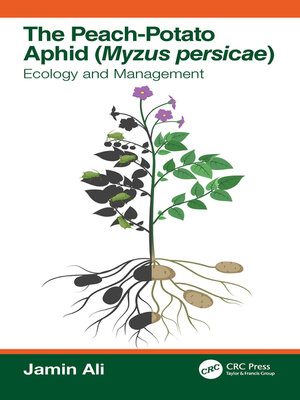 cover image of The Peach Potato Aphid (Myzus persicae)